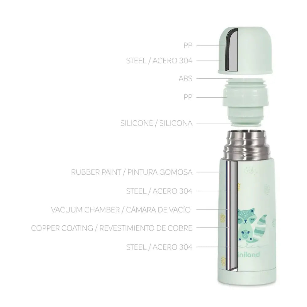 Miniland Thermos Mint – 350 ml