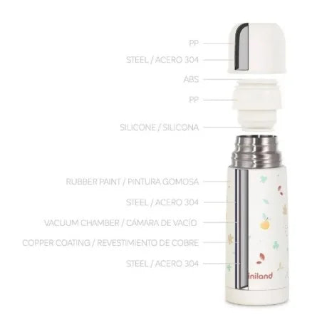 Miniland Thermos THERMY Valencia – 350 ml
