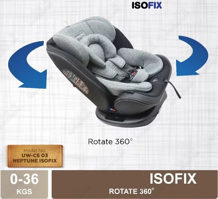 Siege auto Grp0/1/2/3 Rotatif Isofix – Burbay